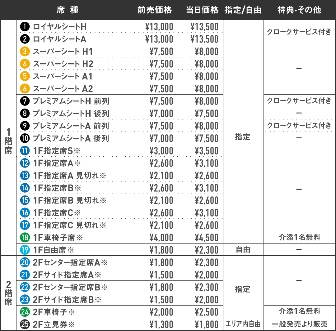 スカイホール豊田・価格表