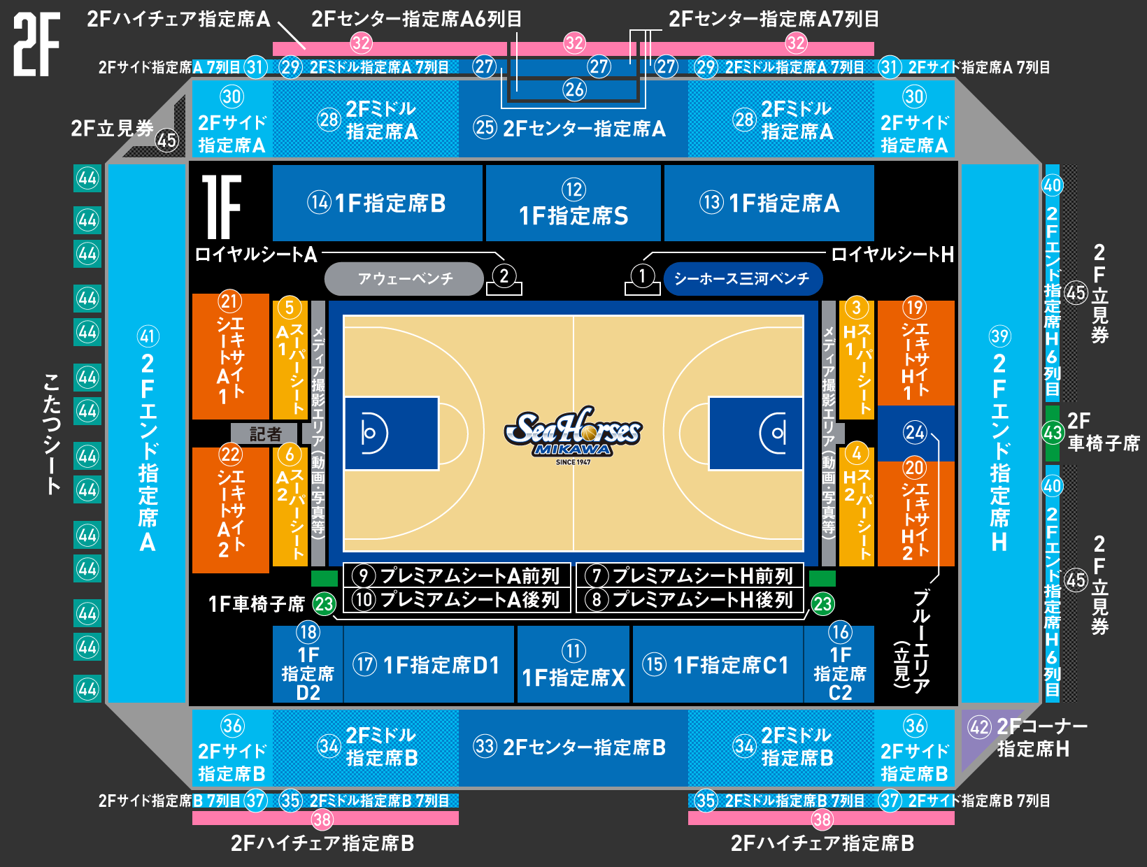 ウィングアリーナ刈谷