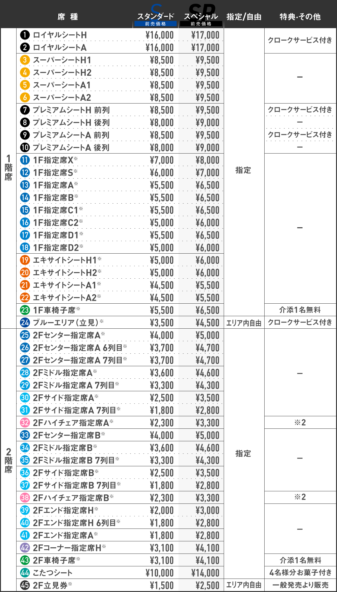 ウィングアリーナ刈谷