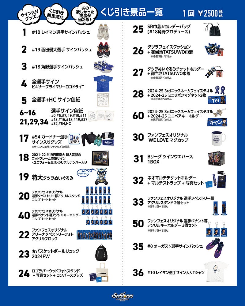 くじ引き