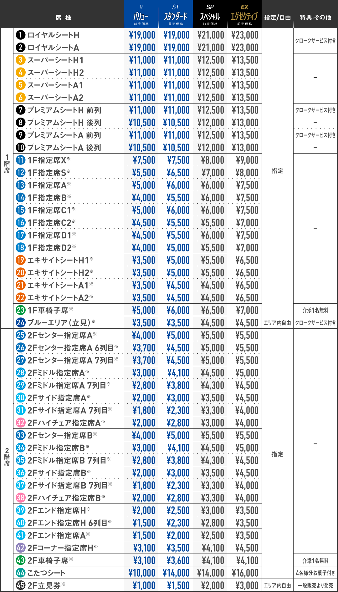 ウィングアリーナ刈谷