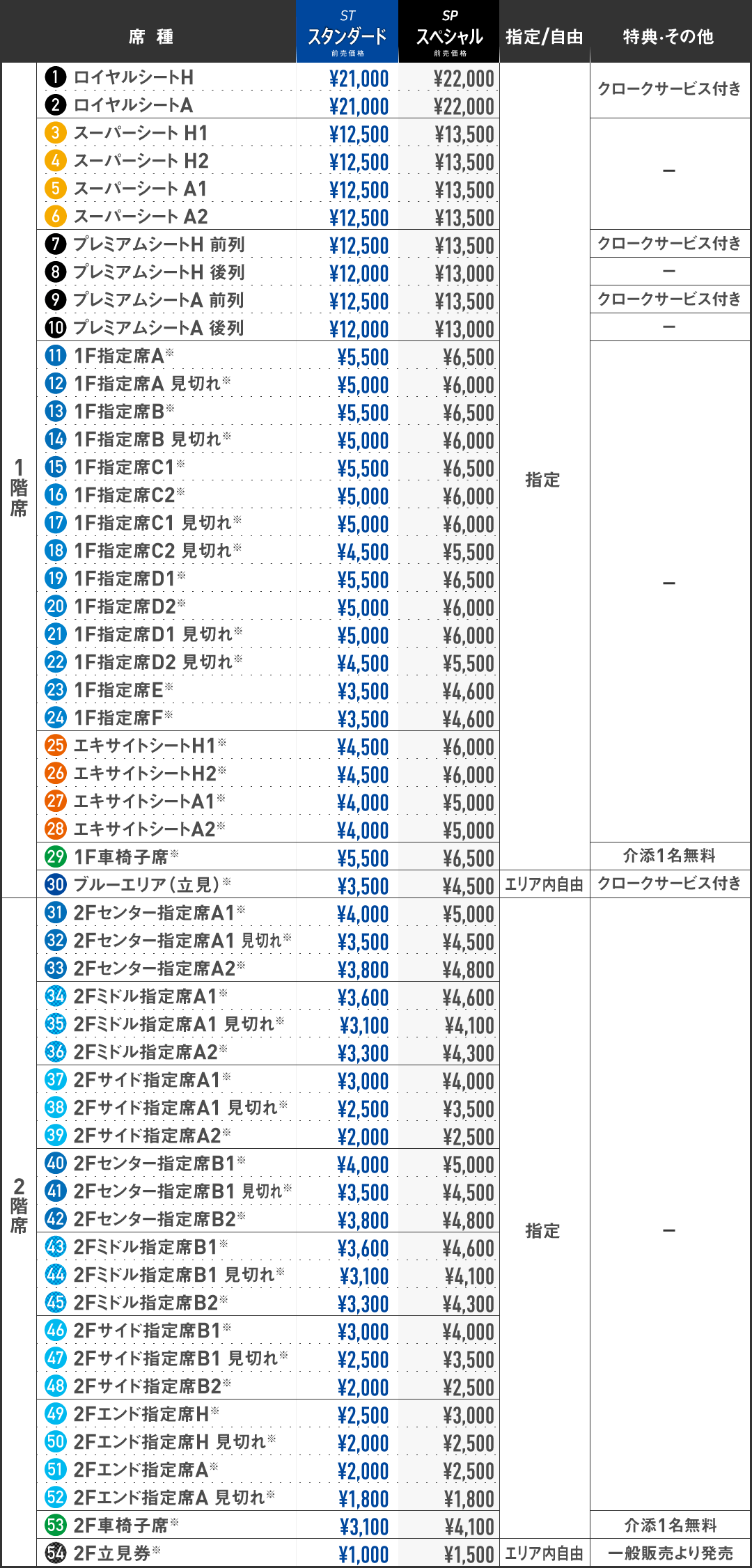 スカイホール豊田