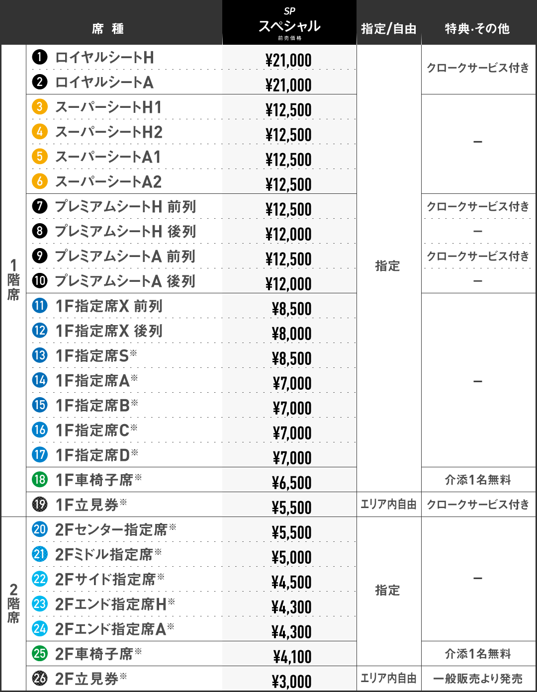 刈谷市体育館