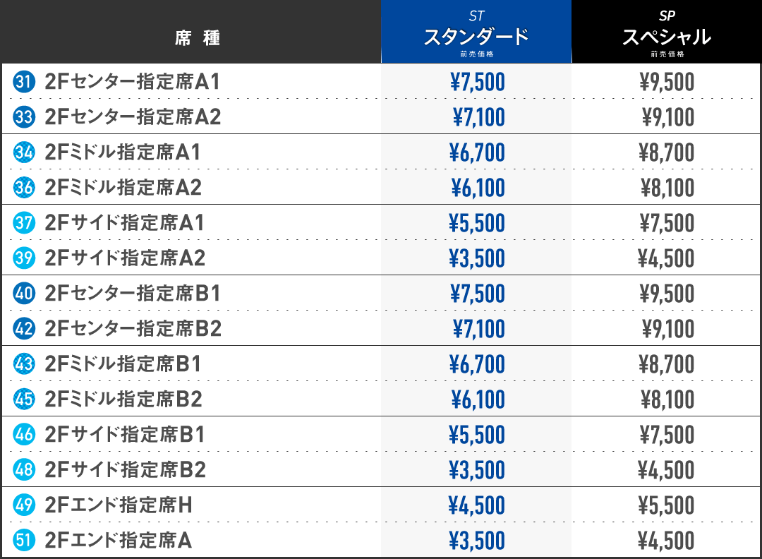 スカイホール豊田