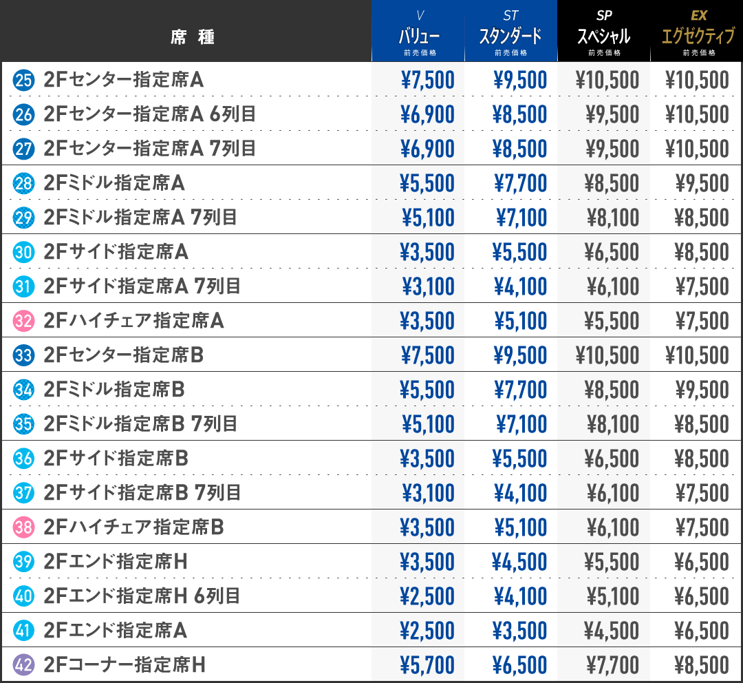 ウィングアリーナ刈谷