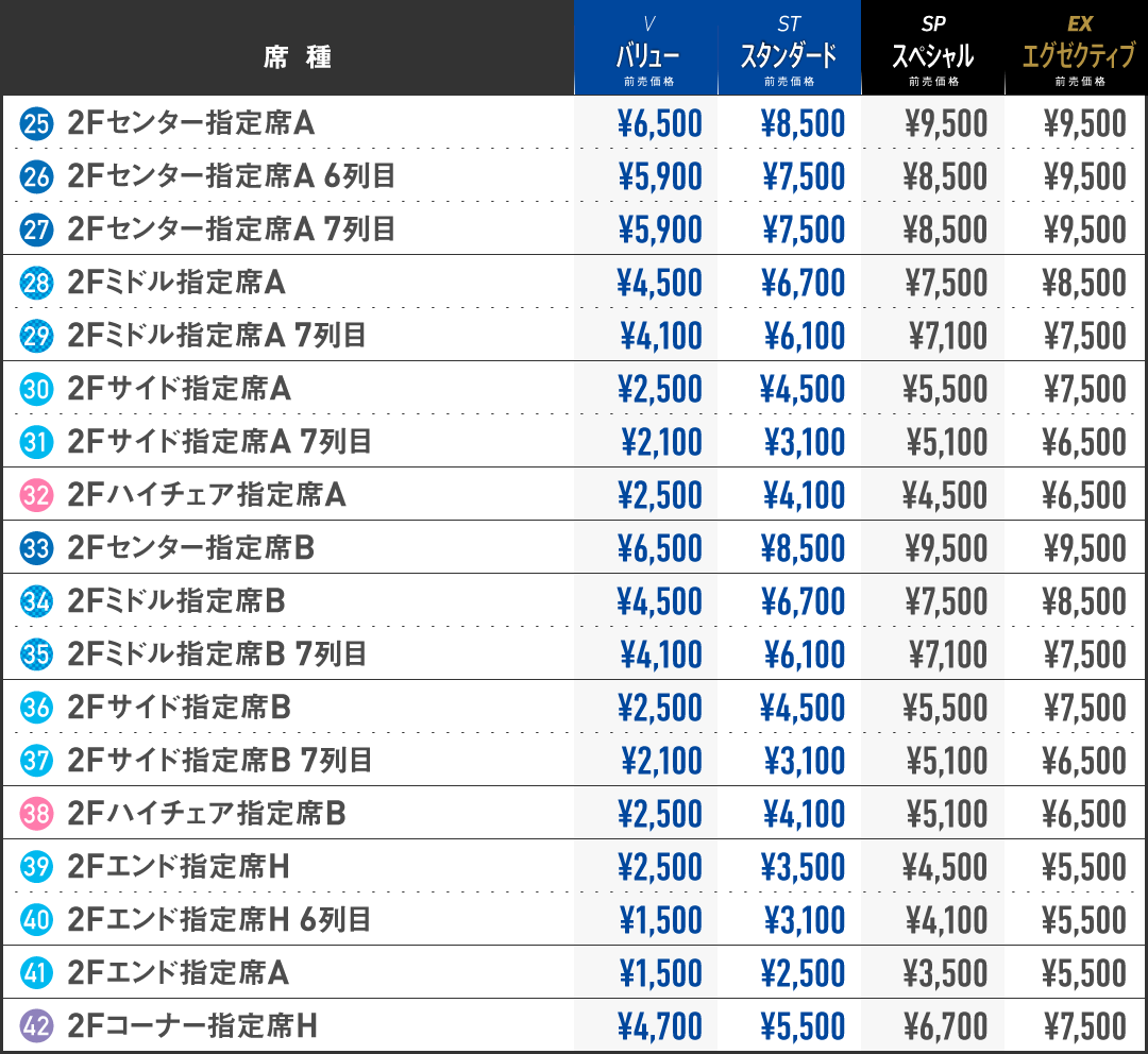ウィングアリーナ刈谷
