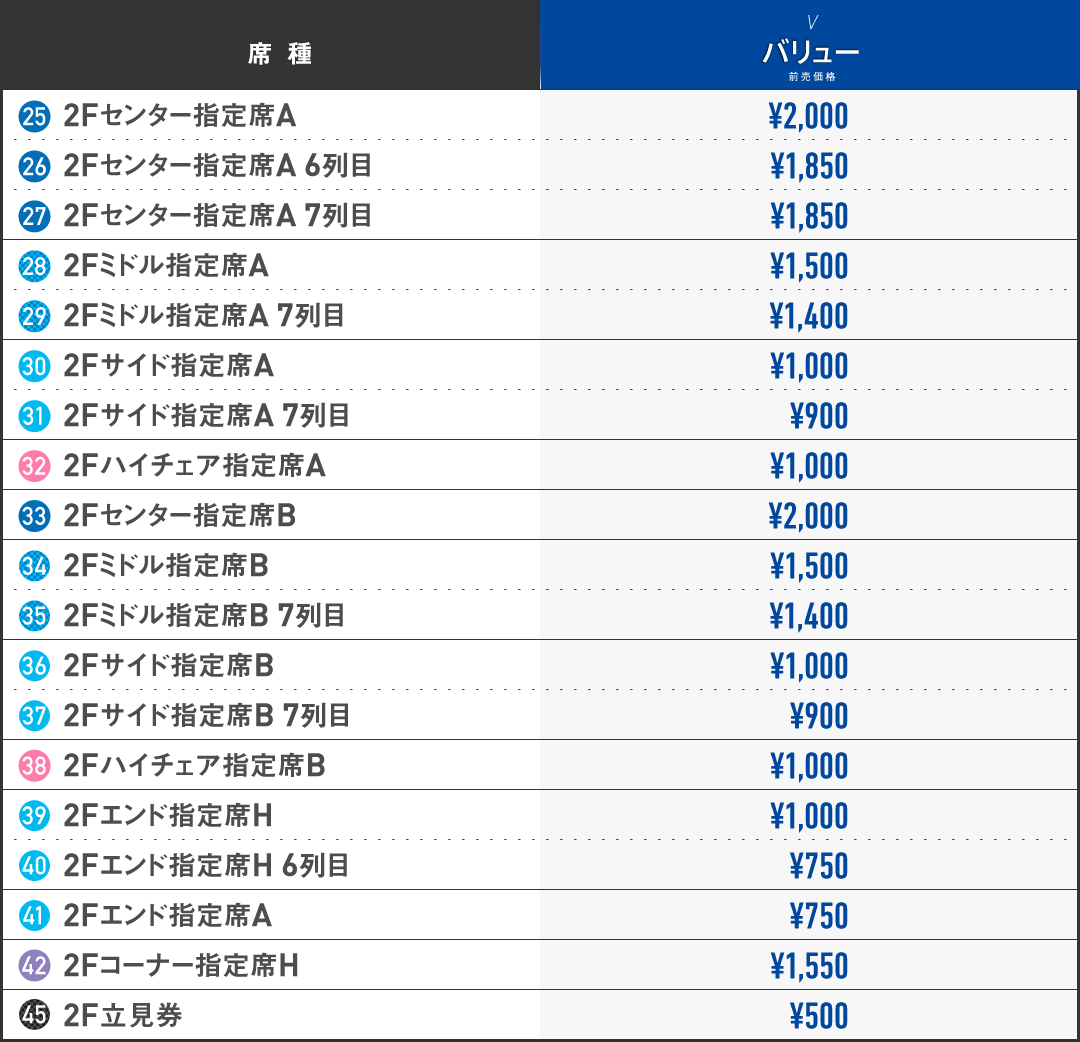 ウィングアリーナ刈谷