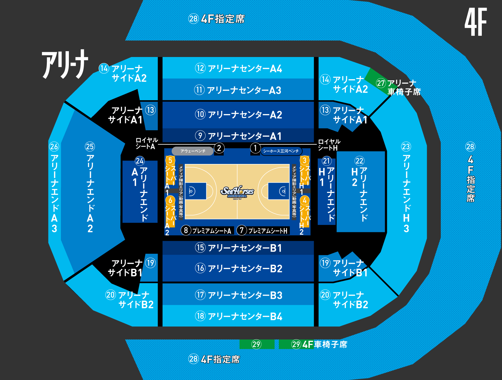 IGアリーナ