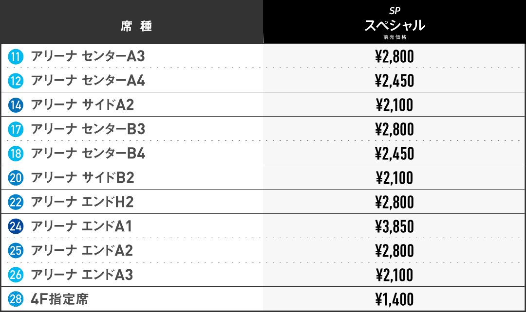IGアリーナ
