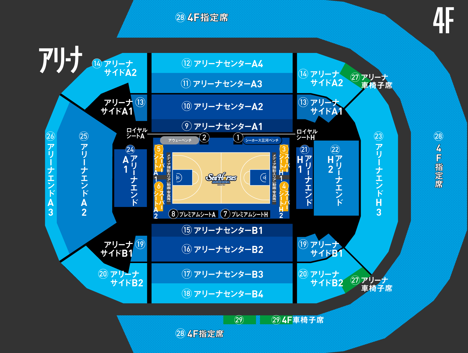 IGアリーナ