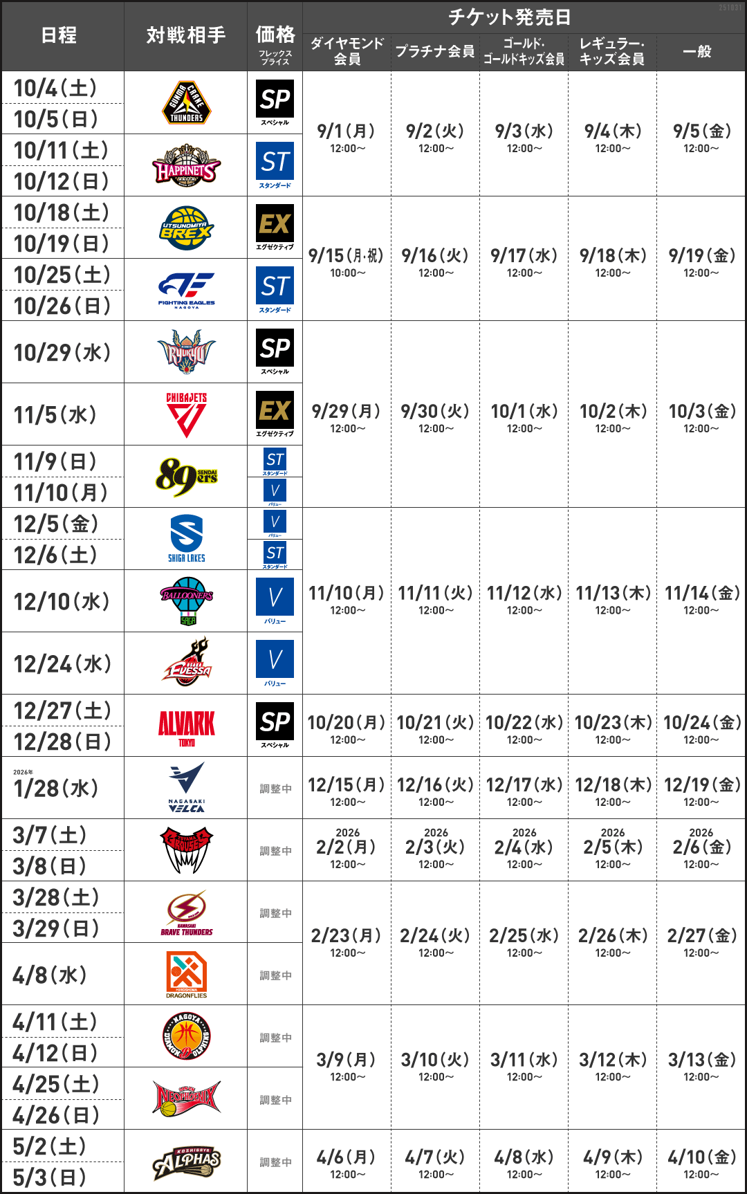 フレックスプライス