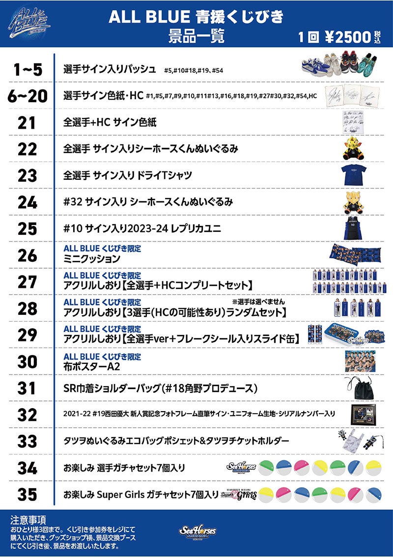 ALL BLUE青援くじびき_一覧