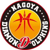 名古屋ダイヤモンドドルフィンズ
