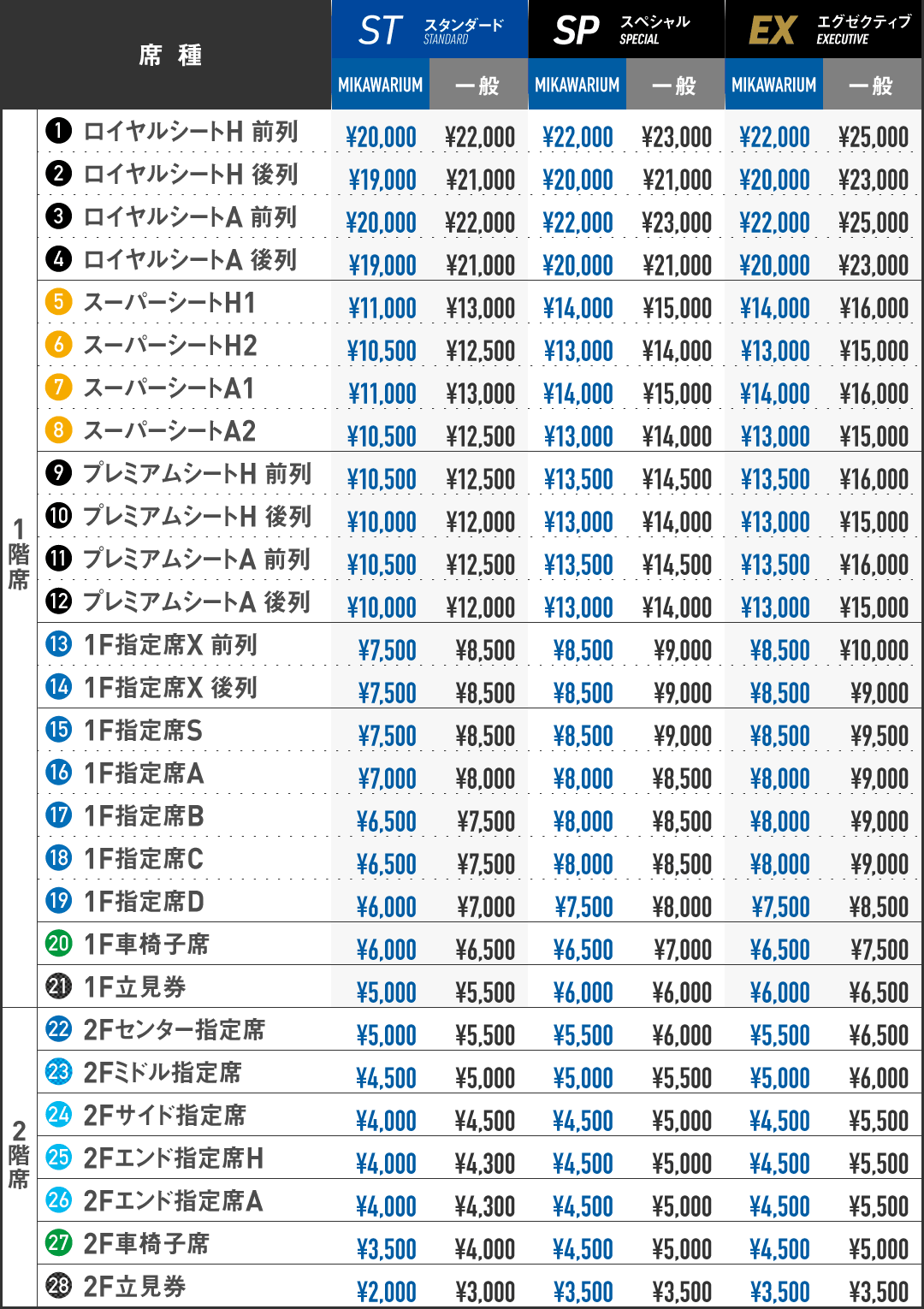 刈谷市体育館