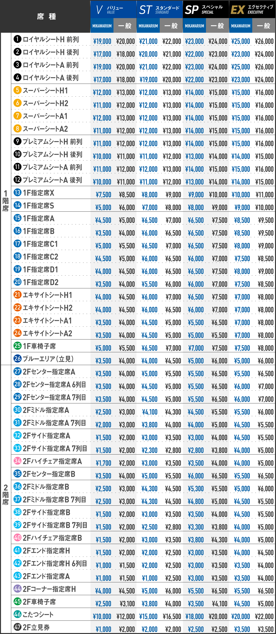 ウィングアリーナ刈谷